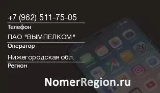 Кто звонил с 9625117505 - регион и оператор